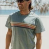 Long island Tee | Green Zumba